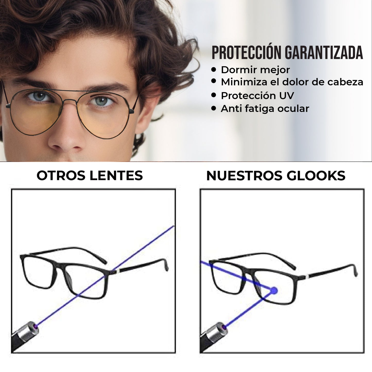 Wellness Lens - Mica Transparente